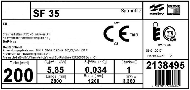 Dämmung Keymark Grafik