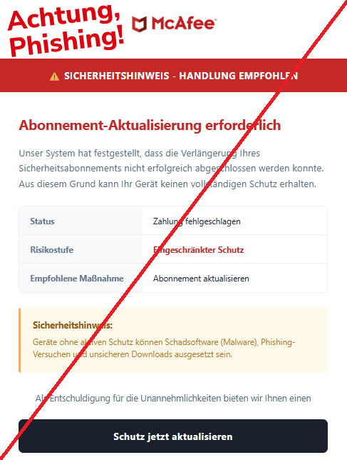 Screenshot einer Mail mit dem Logo von "McAfee" und dem Text: "Firmenlogo ⚠️ SICHERHEITSHINWEIS - HANDLUNG EMPFOHLEN Abonnement-Aktualisierung erforderlich Unser System hat festgestellt, dass die Verlängerung Ihres Sicherheitsabonnements nicht erfolgreich abgeschlossen werden konnte. Aus diesem Grund kann Ihr Gerät keinen vollständigen Schutz erhalten.  Status	Zahlung fehlgeschlagen Risikostufe	Eingeschränkter Schutz Empfohlene Maßnahme	Abonnement aktualisieren Sicherheitshinweis: Geräte ohne aktiven Schutz können Schadsoftware (Malware), Phishing-Versuchen und unsicheren Downloads ausgesetzt sein. Als Entschuldigung für die Unannehmlichkeiten bieten wir Ihnen einen  Schutz jetzt aktualisieren".